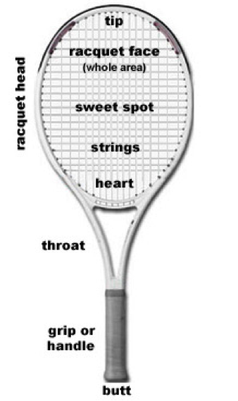 free-tennis-lesson-plan-for-kids